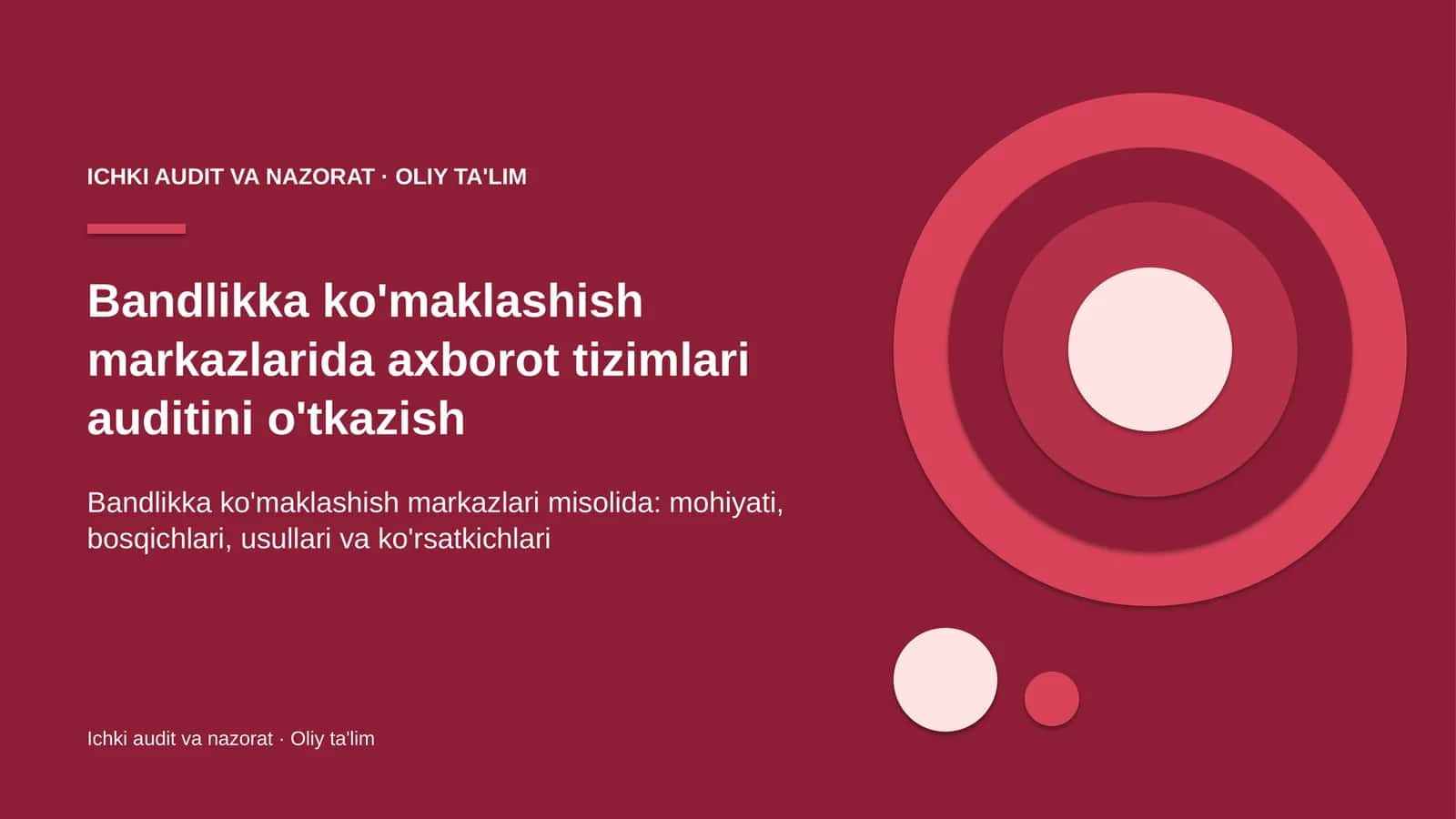 ICHKI AUDIT VA NAZORAT · OLIY TA'LIM