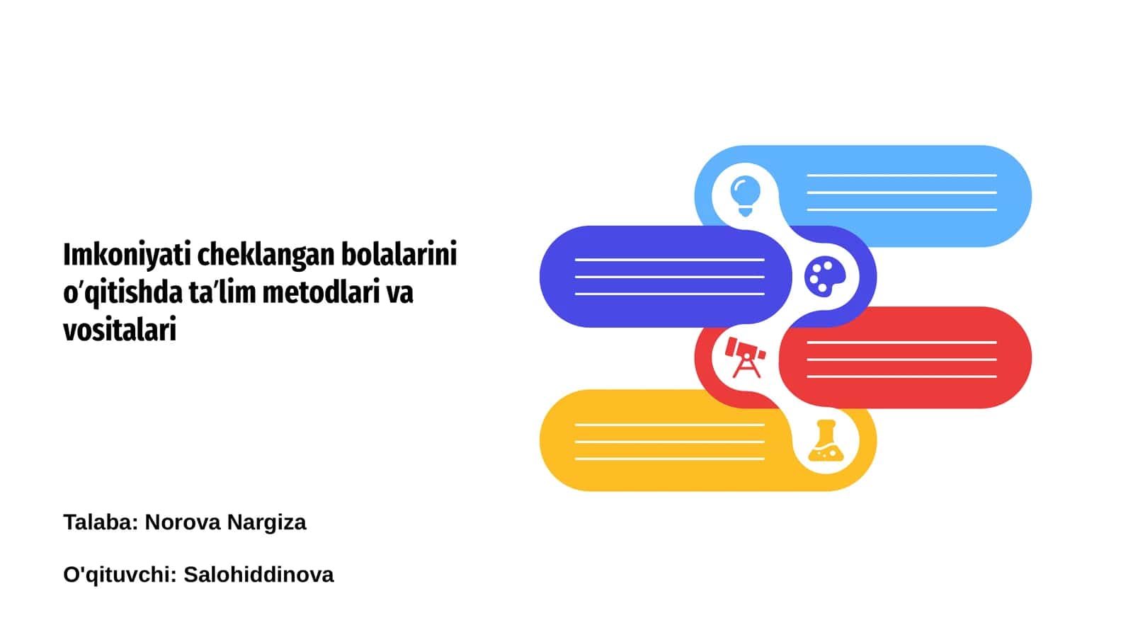 Imkoniyati cheklangan bolalarini o’qitishda ta’lim metodlari va vositalari