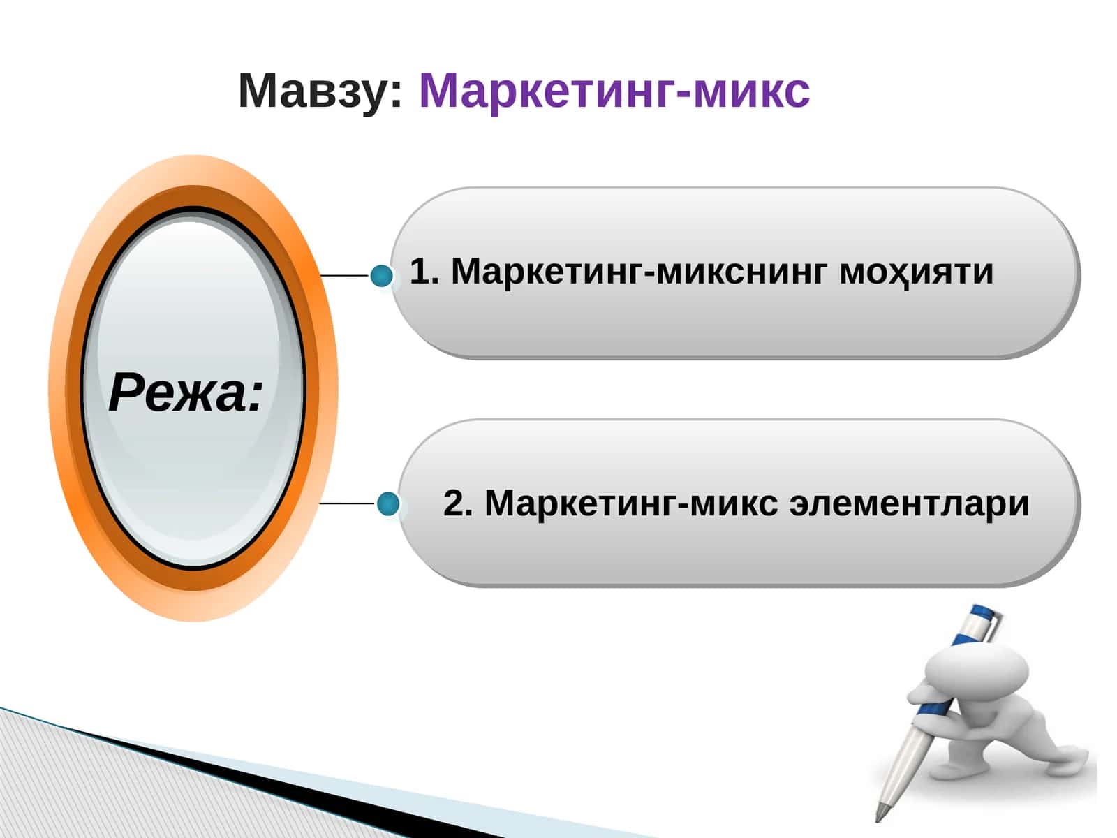 Marketing-miks