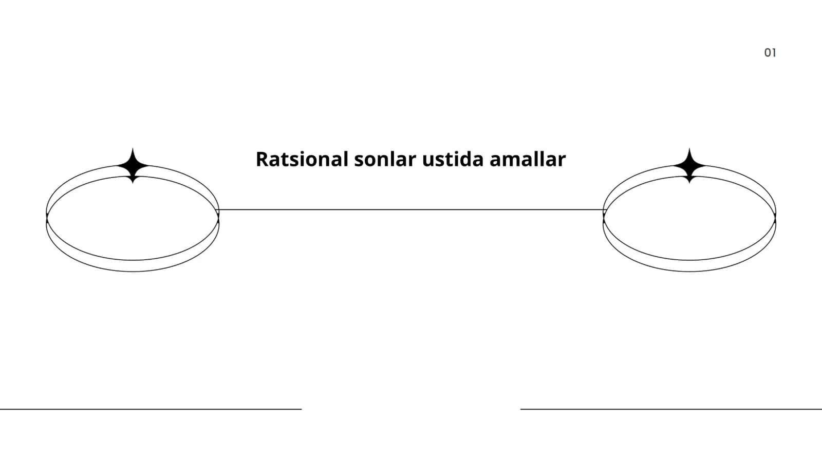 Ratsional sonlar ustida amallar