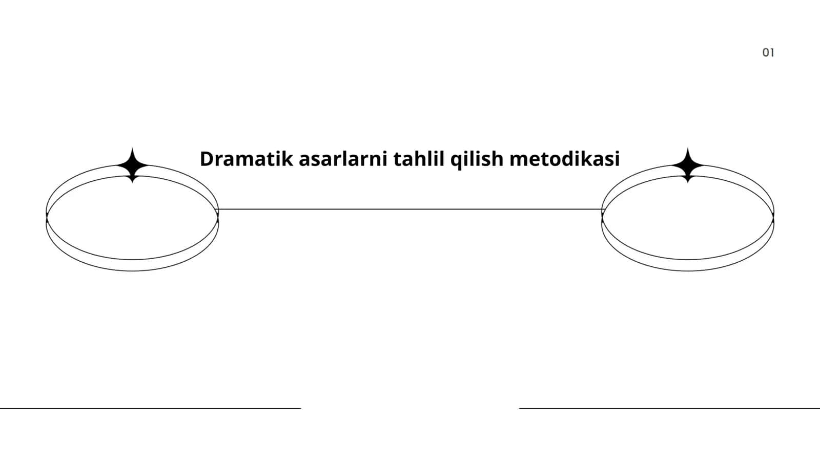 Dramatik asarlarni tahlil qilish metodikasi