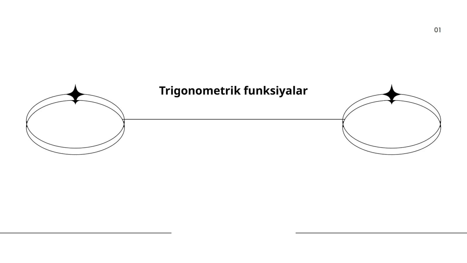 Trigonometrik funksiyalar