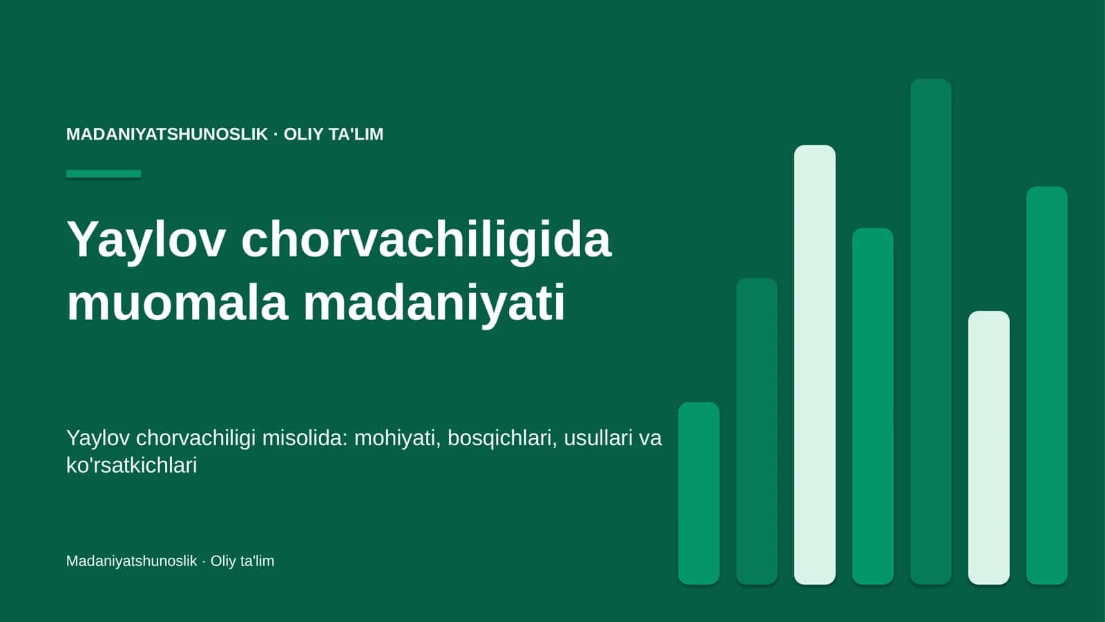 yaylov chorvachiligida muomala madaniyati 8929