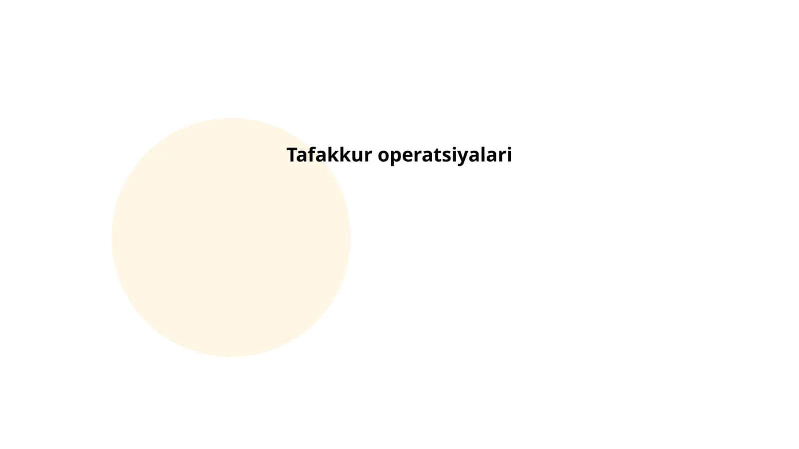 Tafakkur operatsiyalari