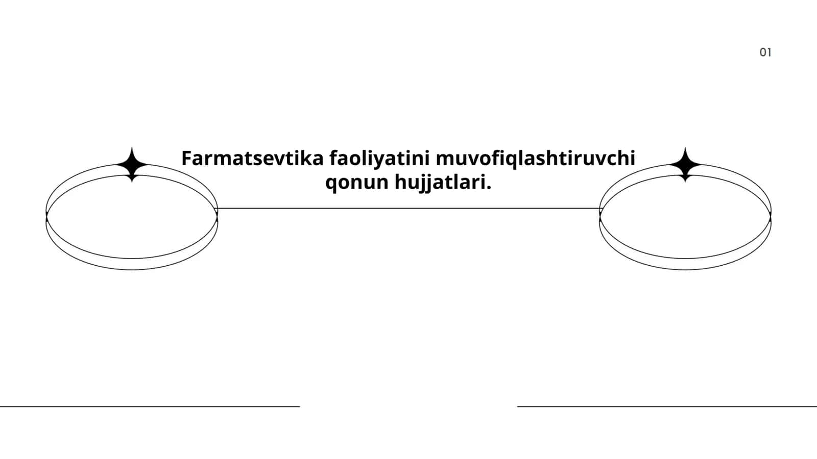 Farmatsevtika faoliyatini muvofiqlashtiruvchi qonun hujjatlari