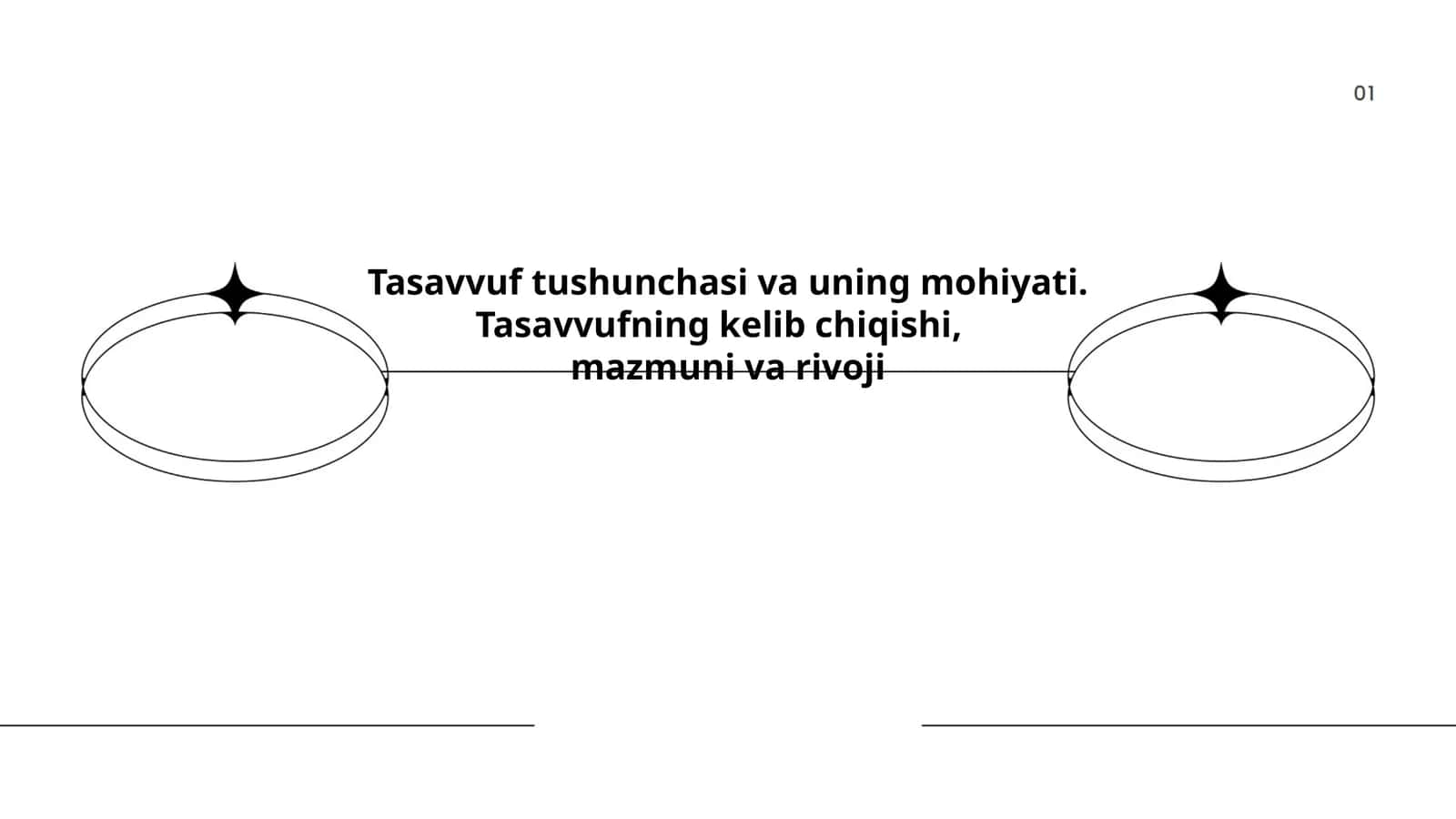 Tasavvufning tushunchasi