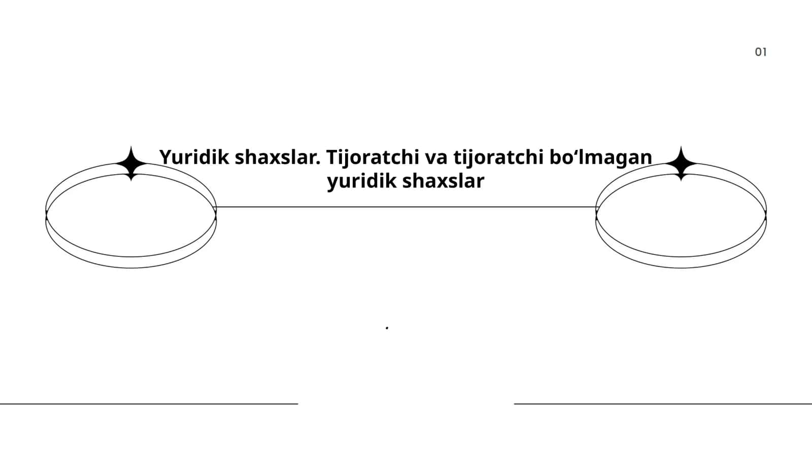 Yuridik shaxslar