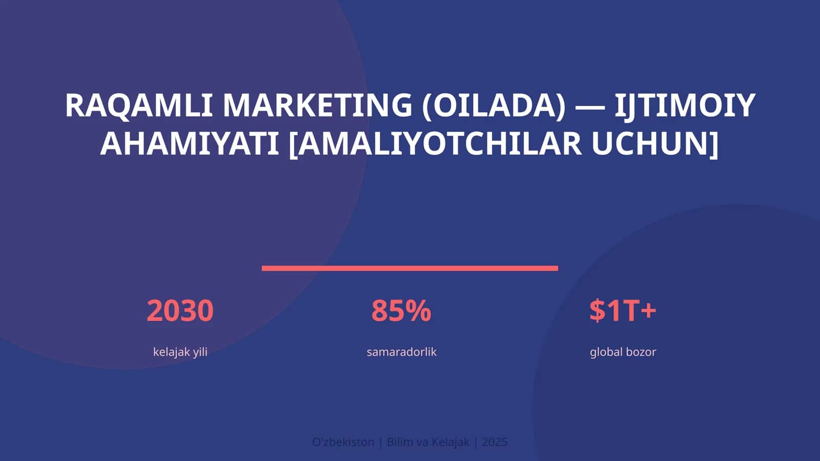 RAQAMLI MARKETING (OILADA) — IJTIMOIY AHAMIYATI [AMALIYOTCHILAR UCHUN]