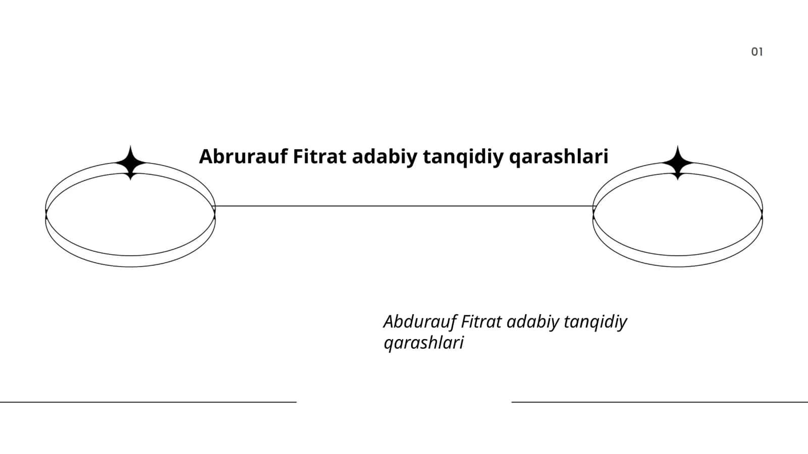 Abdurauf Fitrat adabiy tanqidiy qarashlari