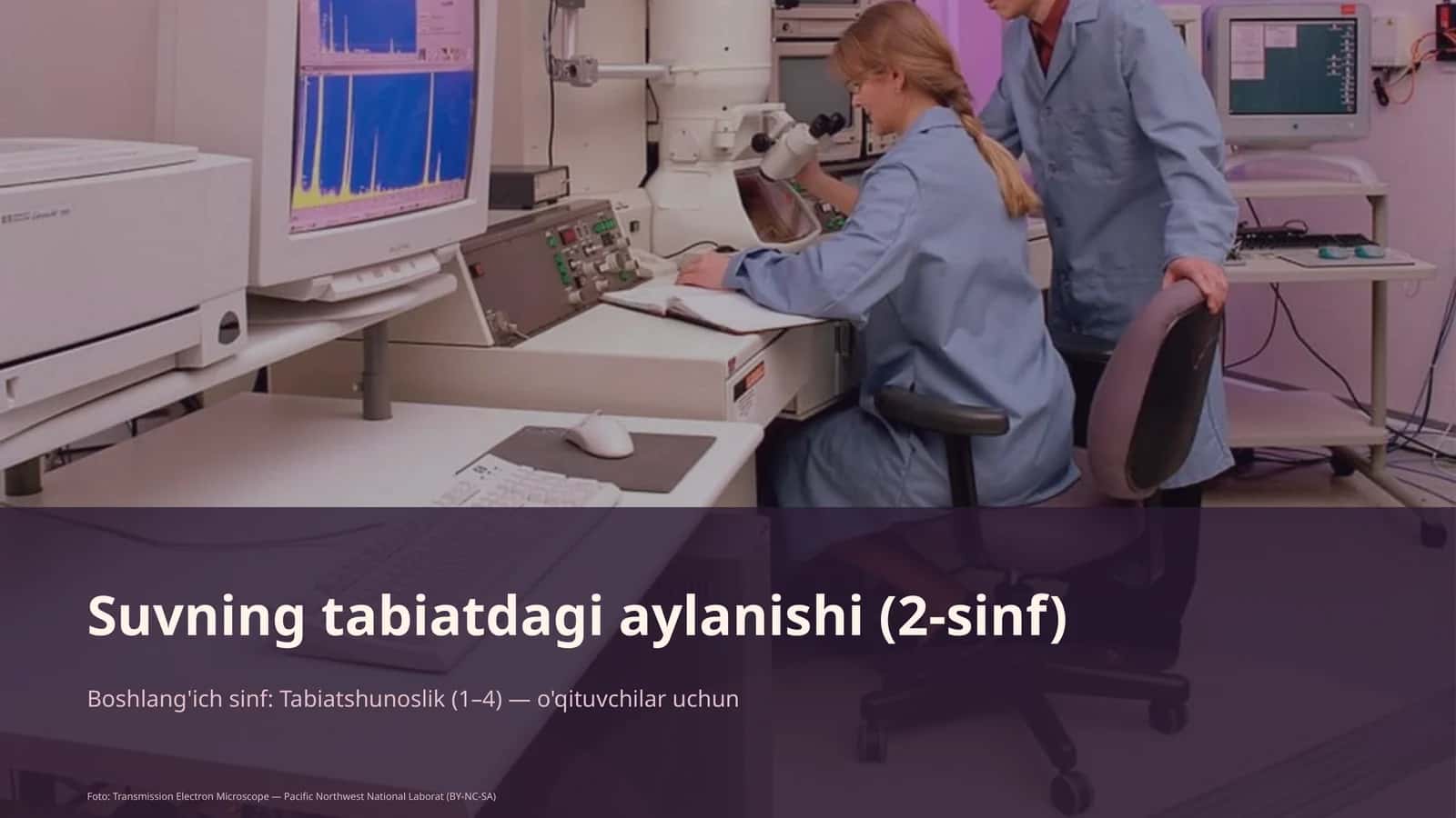 Suvning tabiatdagi aylanishi (2-sinf)