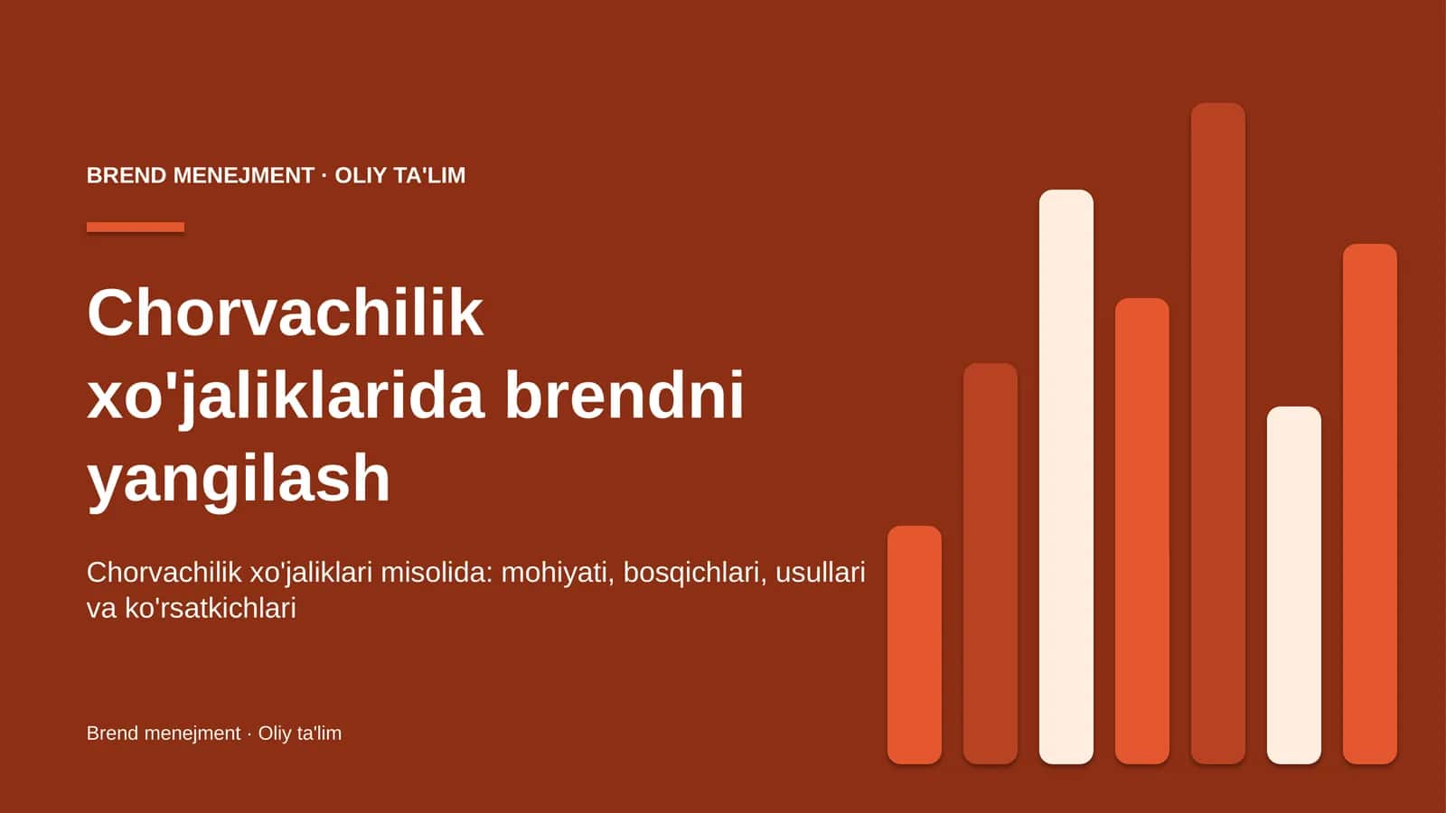 chorvachilik xo'jaliklarida brendni yangilash 7667