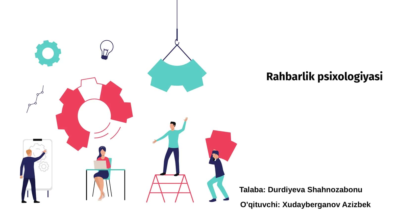 Rahbarlik psixologiyasi