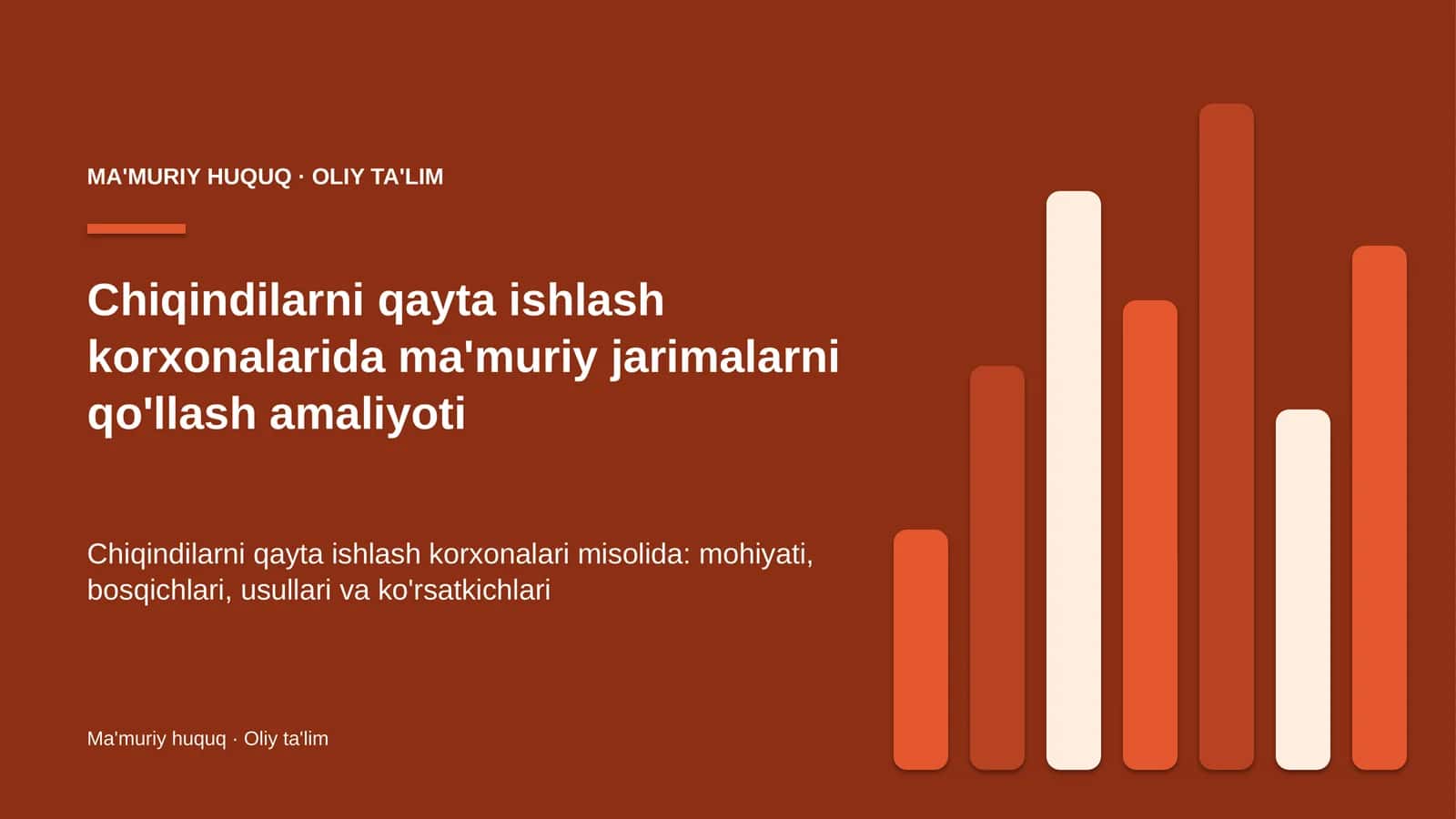 chiqindilarni qayta ishlash korxonalarida ma'muriy jarimalarni qo'llash amaliyoti 7029