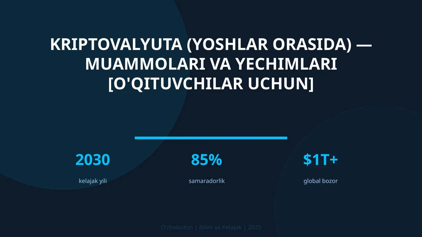 Kriptovalyuta (Yoshlar Orasida) - Muammolari va Yechimlari [O'qituvchilar Uchun]