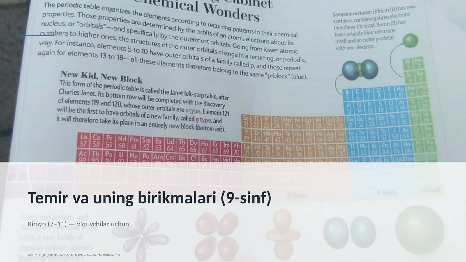 Kimyo (7–11) — o'quvchilar uchun