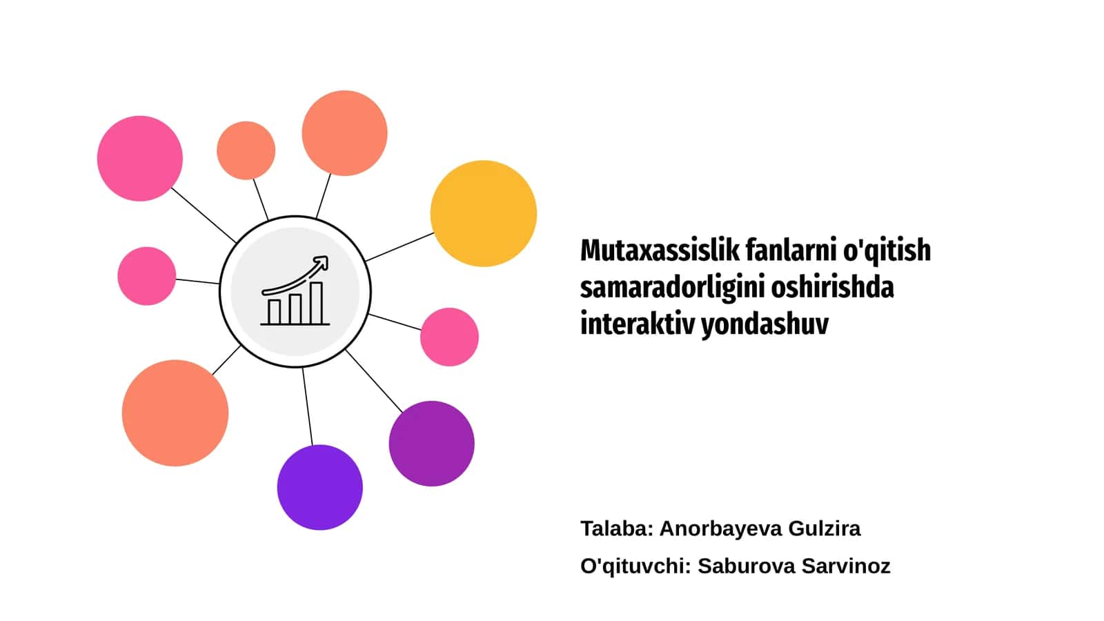 Mutaxassislik fanlarini o'qitishda interaktiv yondashuv