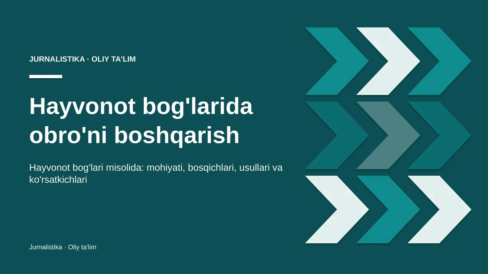 Hayvonot bog'larida obro'ni boshqarish