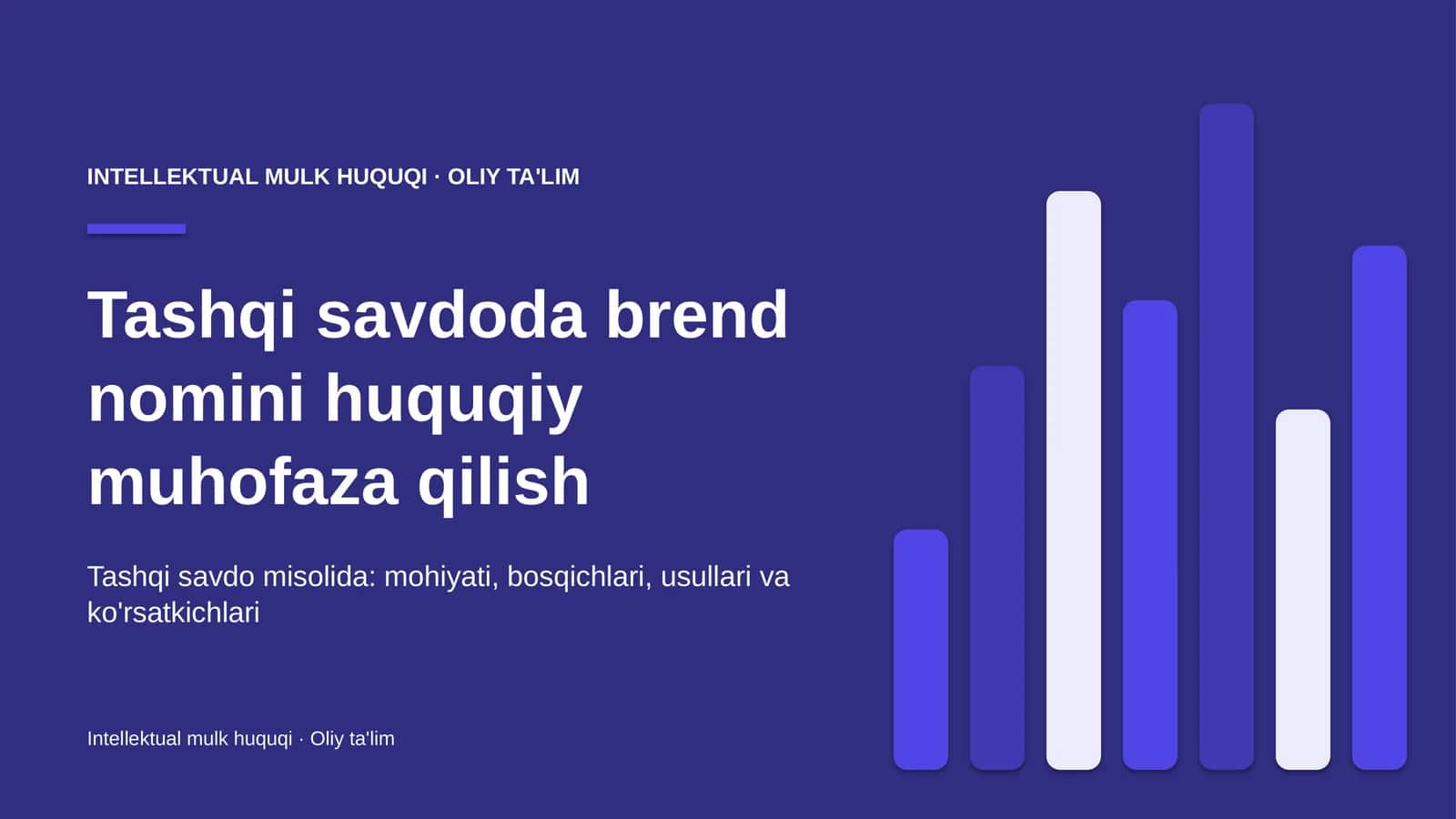 Tashqi savdoda brend nomini huquqiy muhofaza qilish