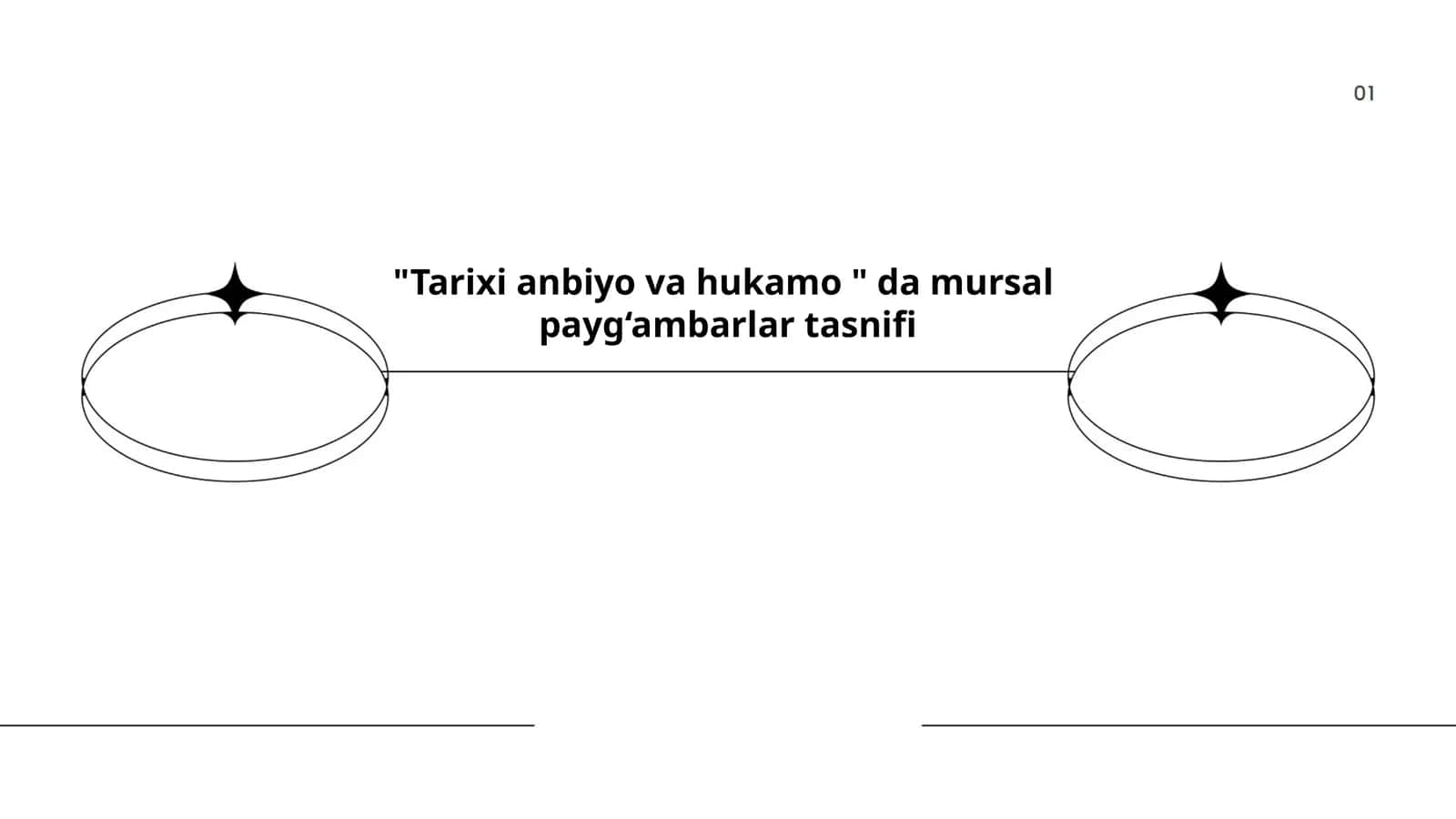 Mursal payg‘ambarlar tasnifi