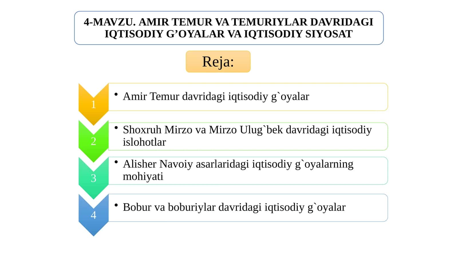 Amir Temur