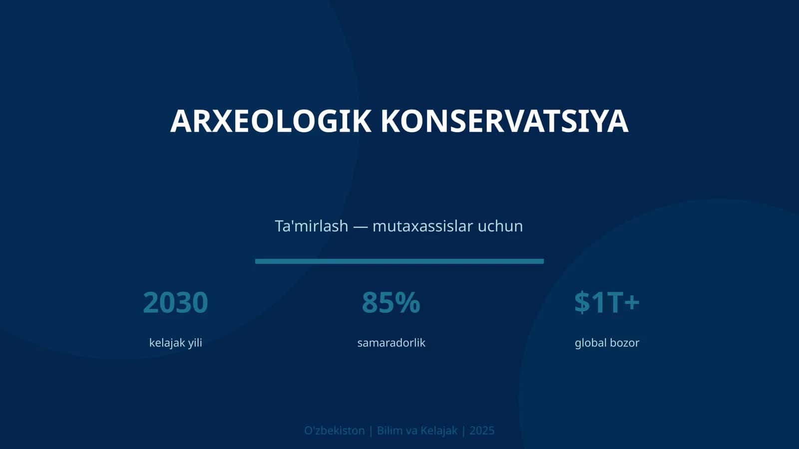 ARXEOLOGIK KONSERVATSIYA