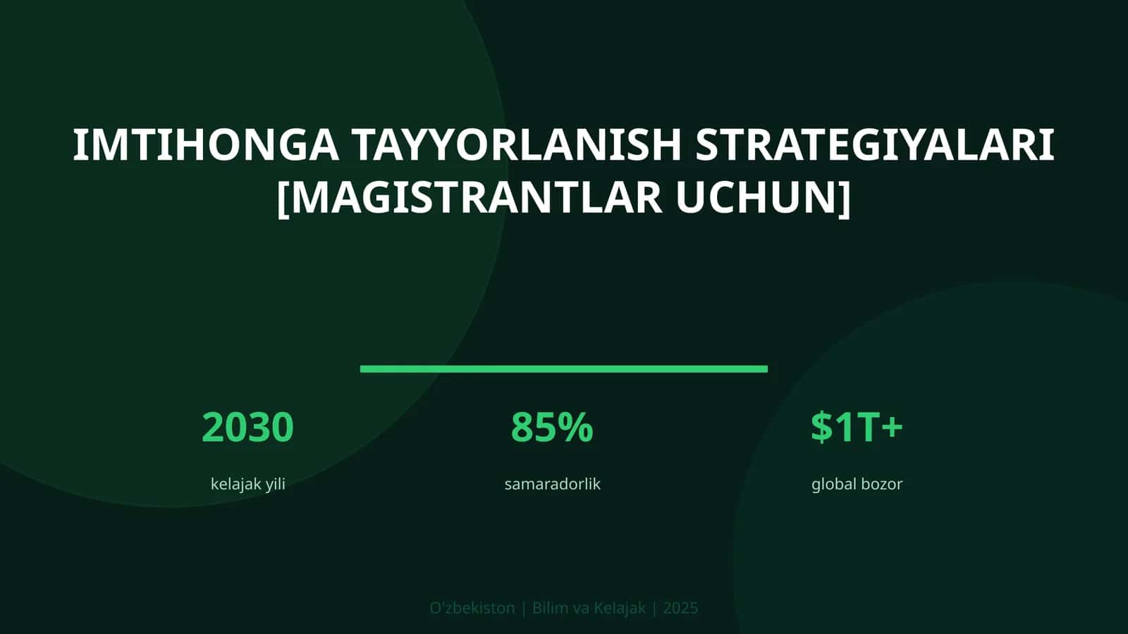 Imtihonga tayyorlanish strategiyalari [magistrantlar uchun]