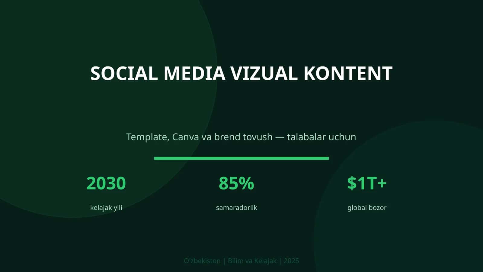 SOCIAL MEDIA VIZUAL KONTENT