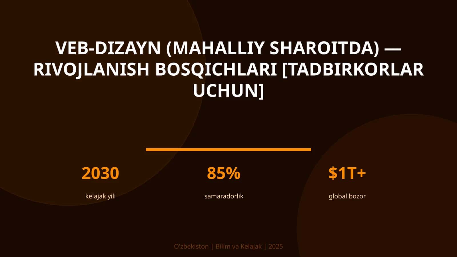 VEB-DIZAYN (MAHALLIY SHAROITDA) — RIVOJLANISH BOSQICHLARI [TADBIRKORLAR UCHUN]