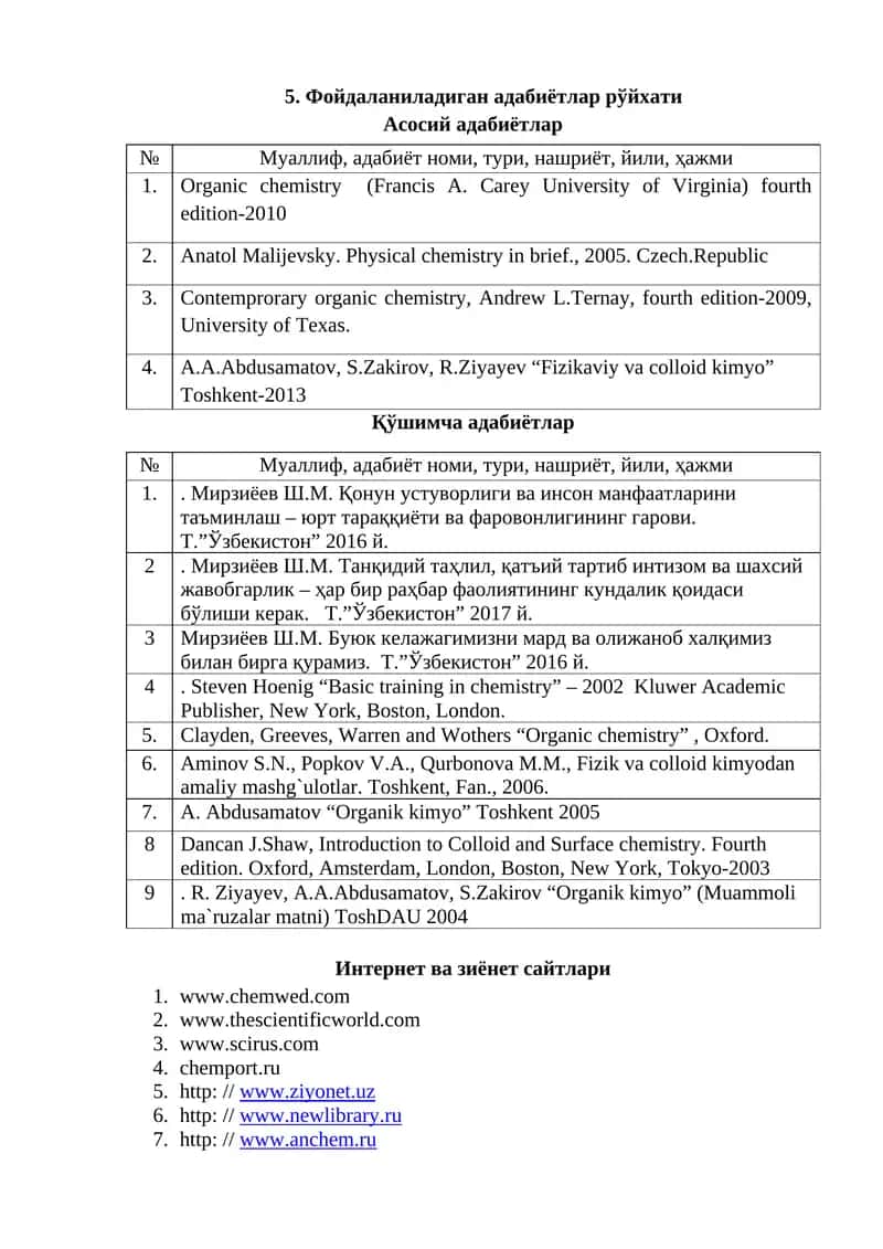 Фойдаланиладиган адабиётлар рўйхати