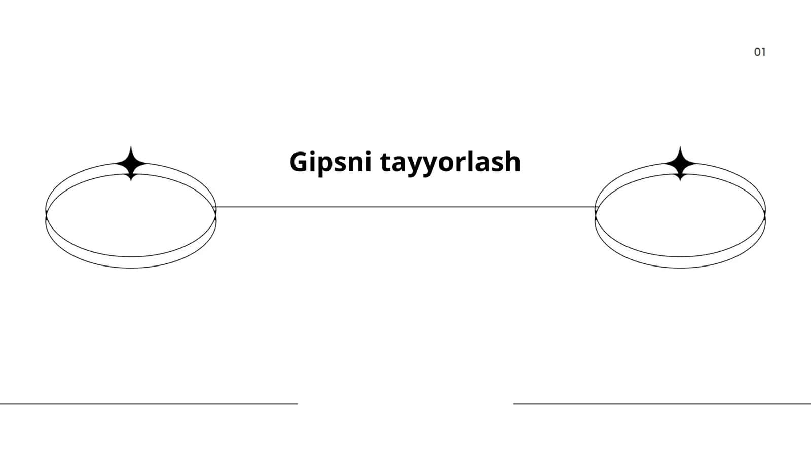 Gipsni tayyorlash