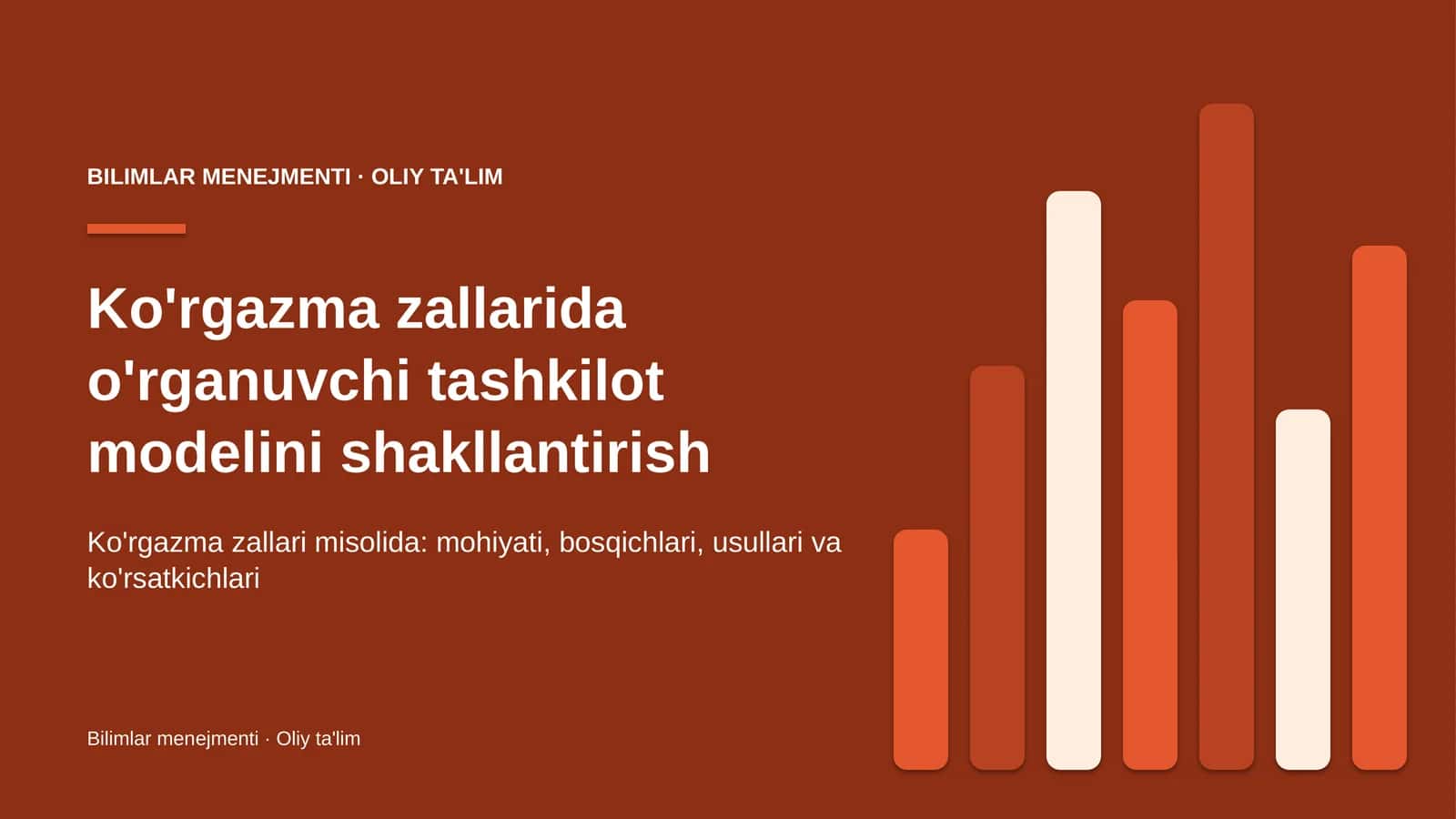 Ko'rgazma zallarida o'rganuvchi tashkilot modelini shakllantirish