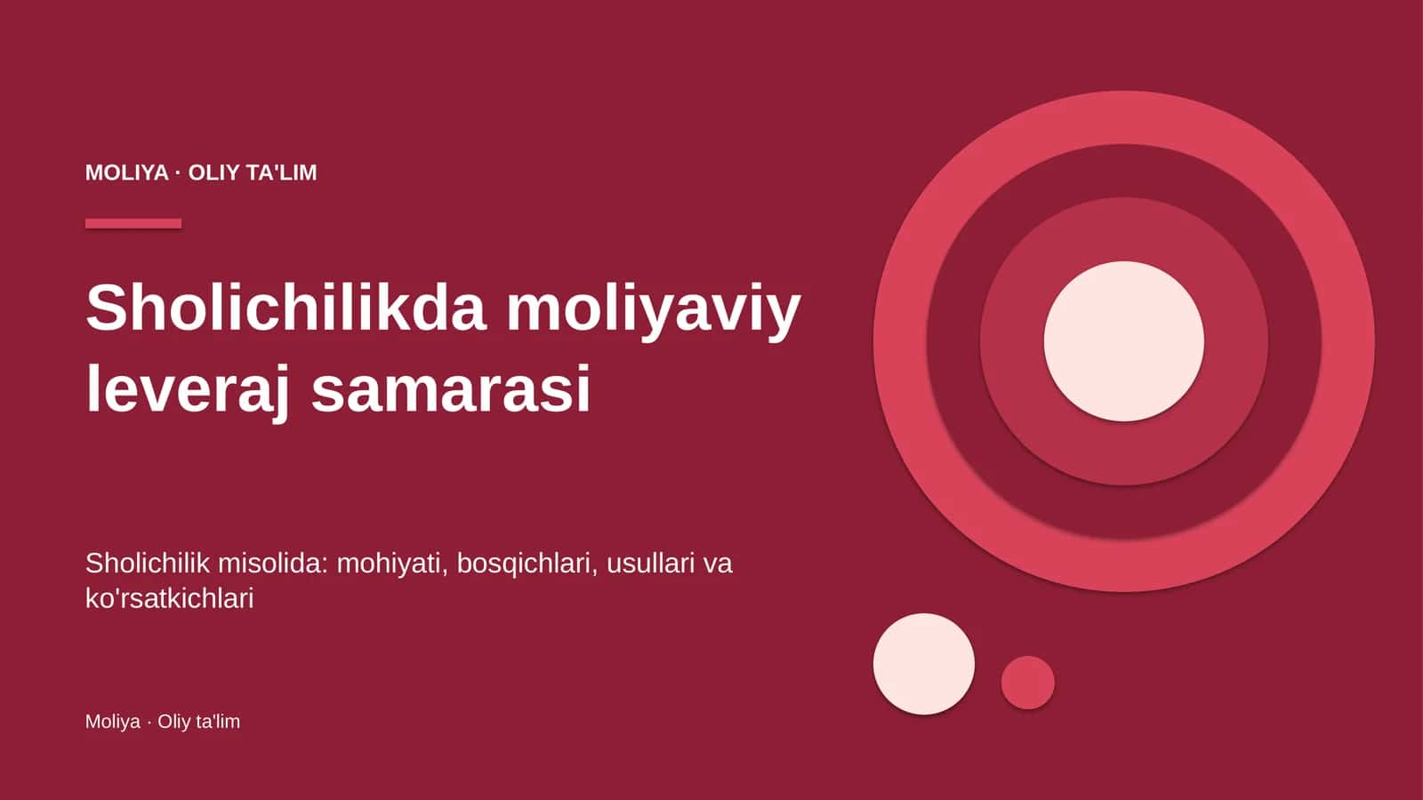 Sholichilikda moliyaviy leveraj samarasi