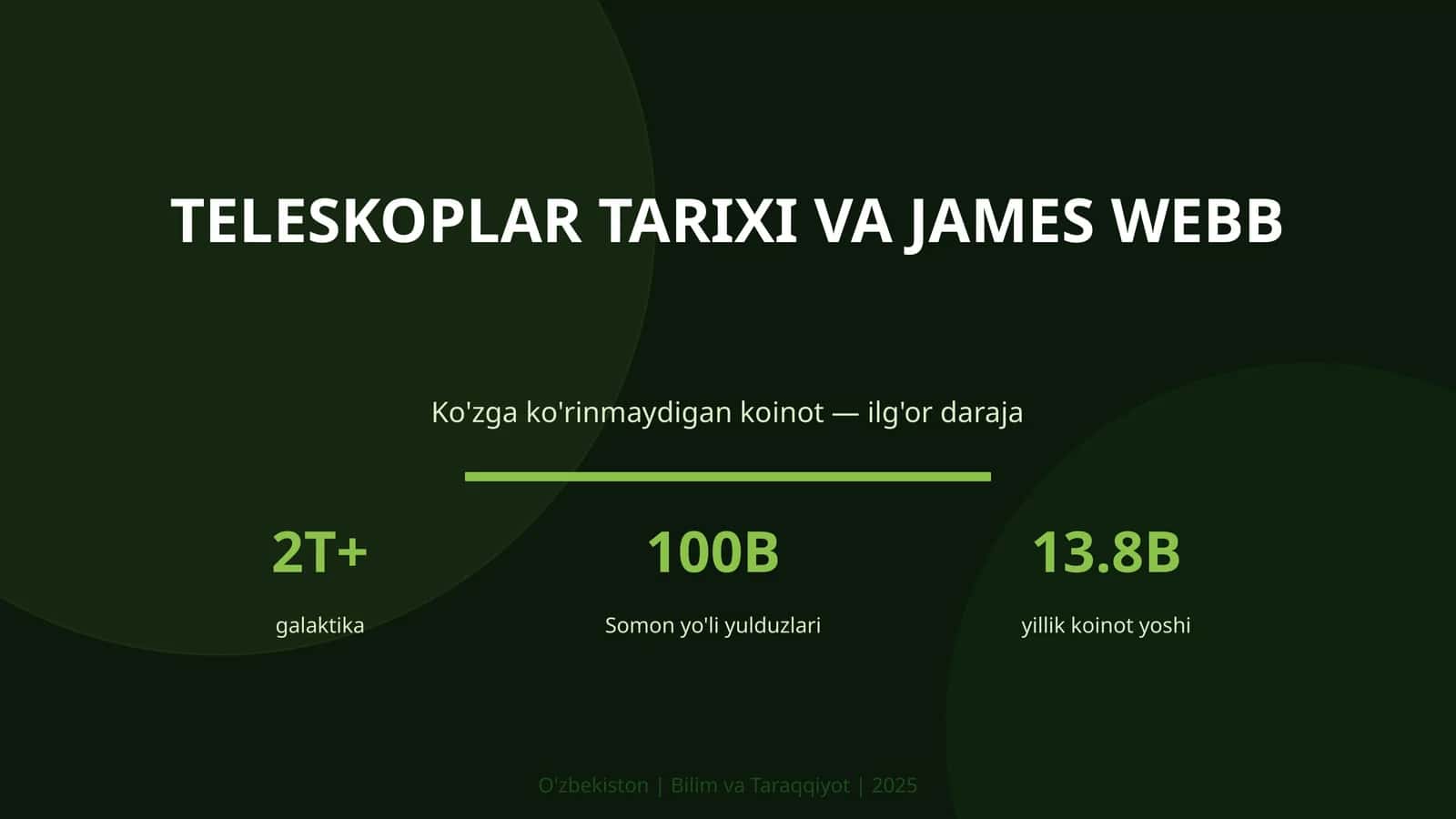 Teleskoplar Tarixi va James Webb