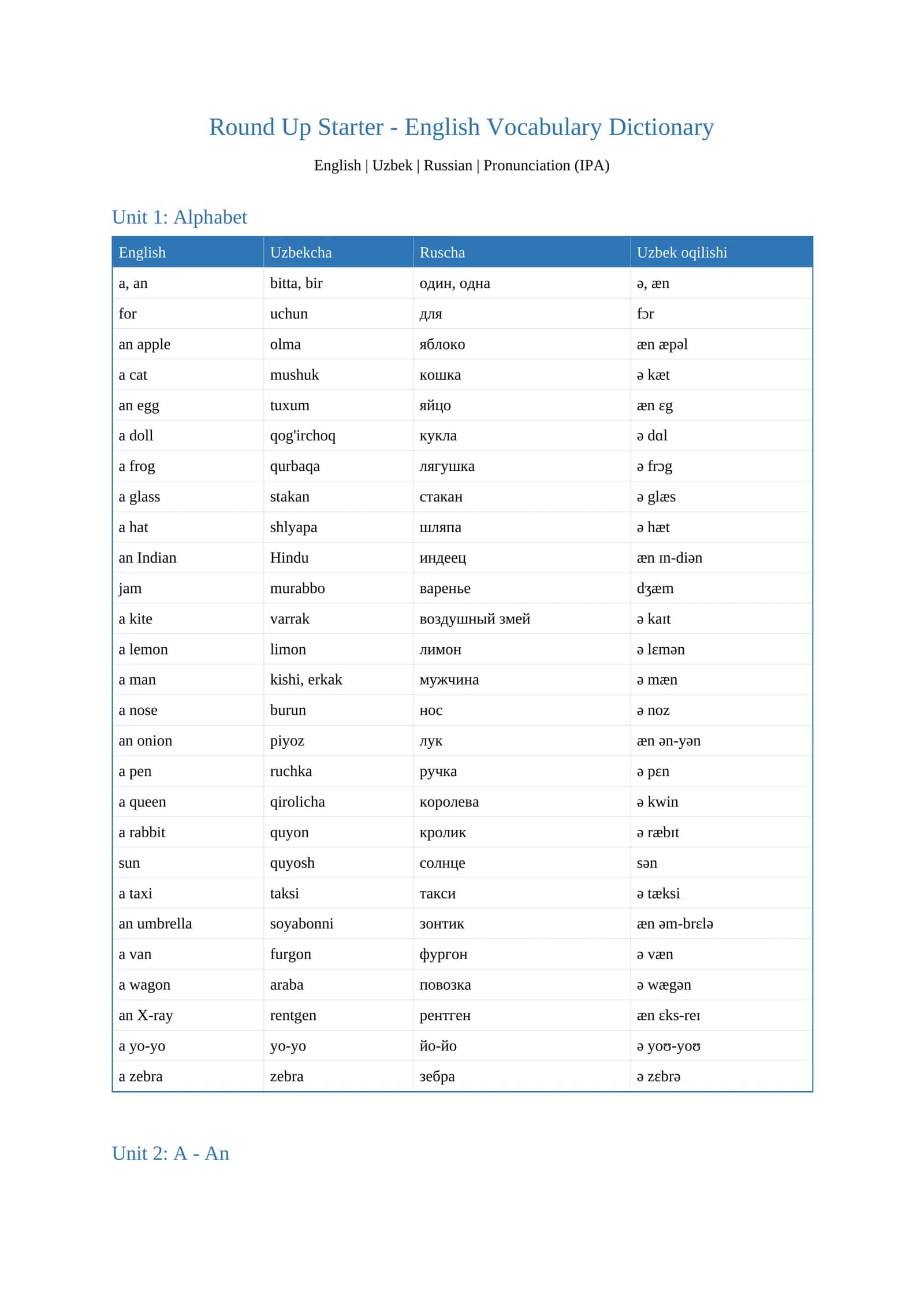ROUND UP 0 DICTIONARY UZBEK RUS TARJIMA O'QILISHI BOR
