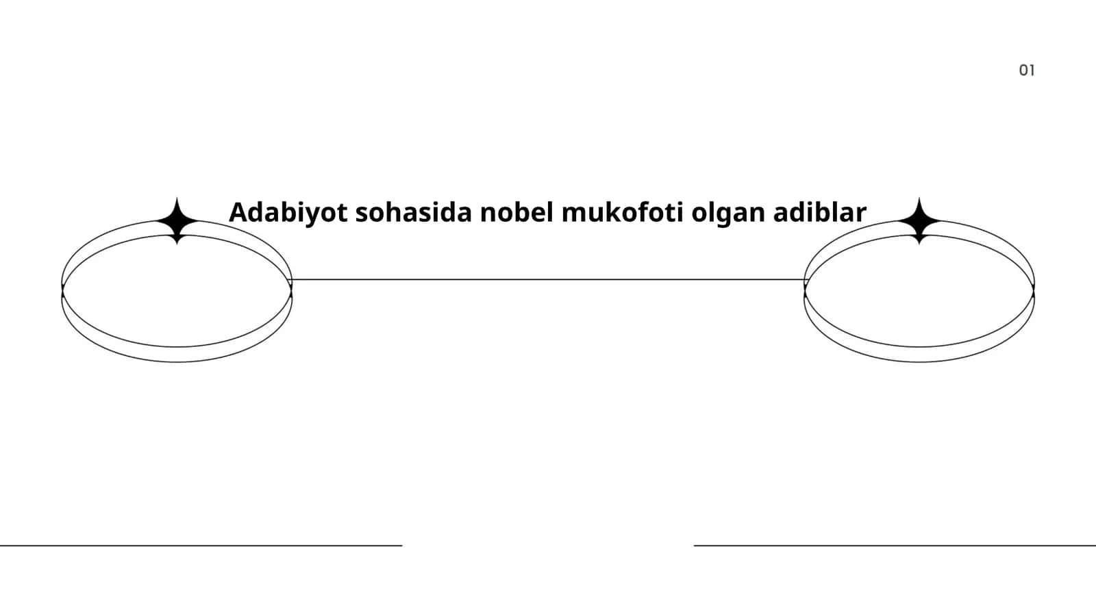 Adabiyot sohasida nobel mukofoti olgan adiblar