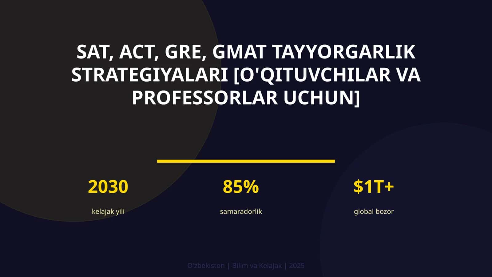 SAT, ACT, GRE, GMAT tayyorgarlik strategiyalari [o'qituvchilar va professorlar uchun]