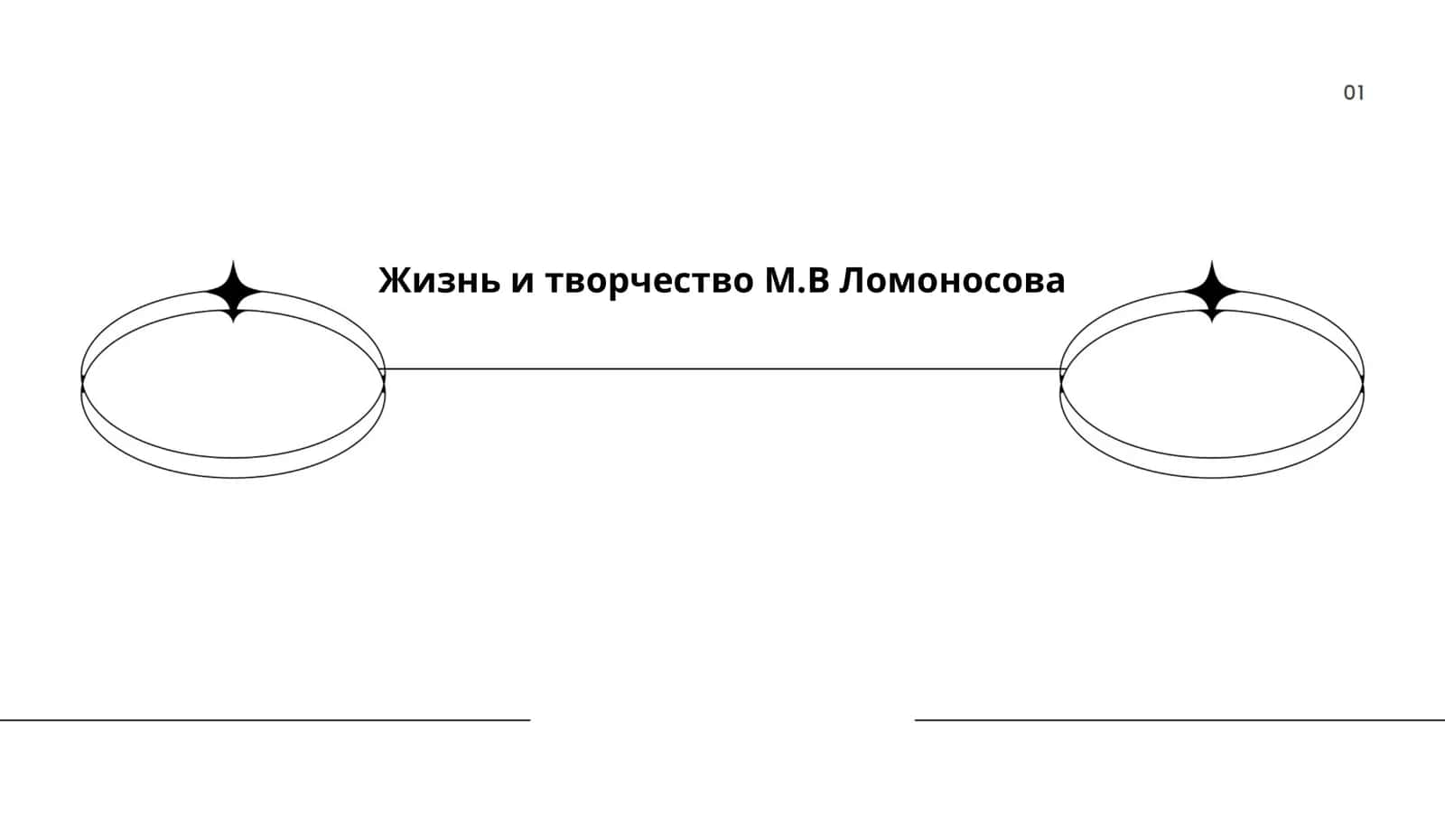 Жизнь и творчество М.В Ломоносова