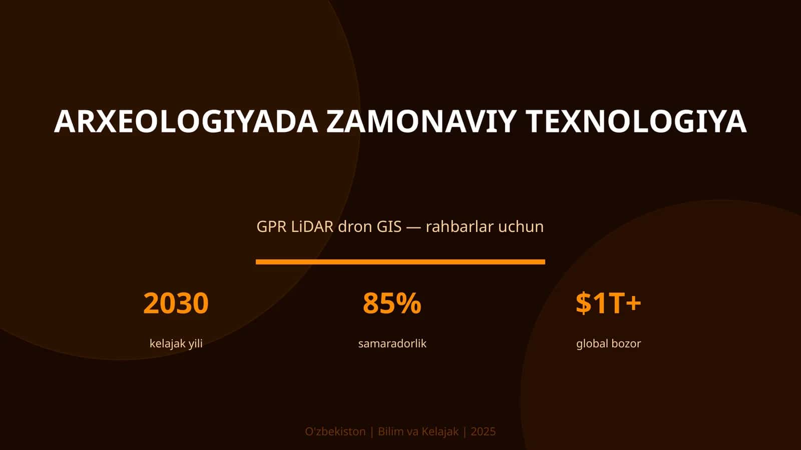 Arxeologiyada zamonaviy texnologiya
