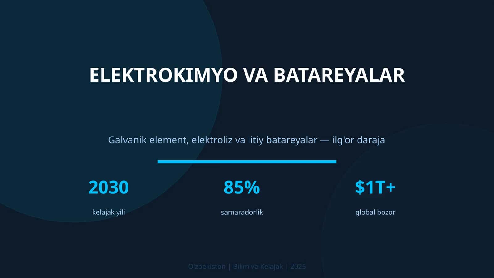 Elektrokimyo va batareyalar