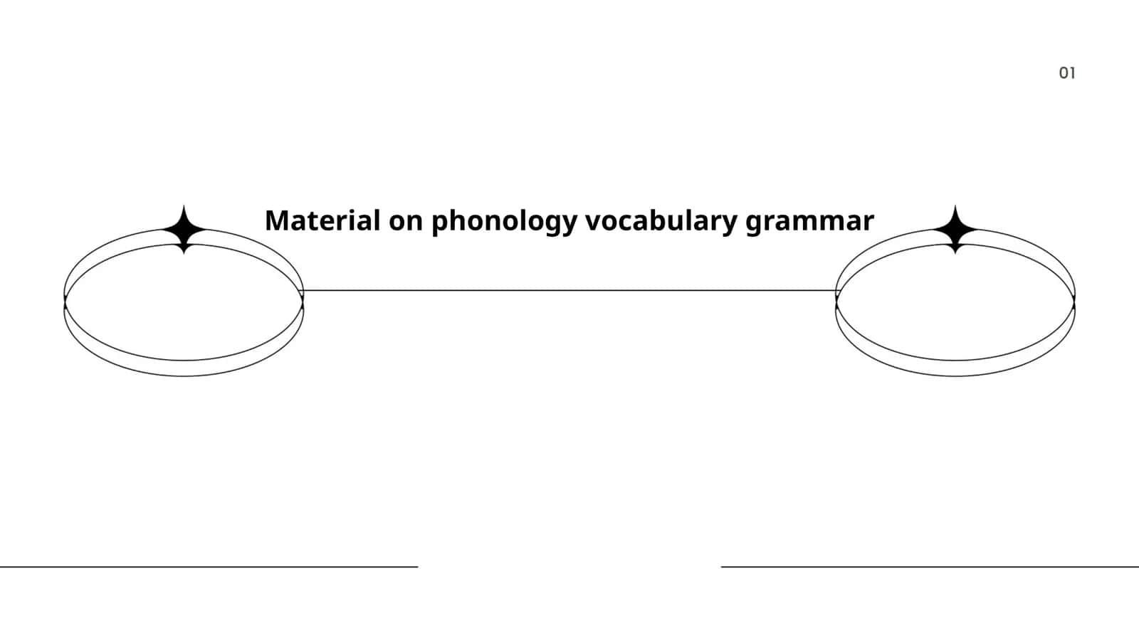 Material on phonology vocabulary grammar