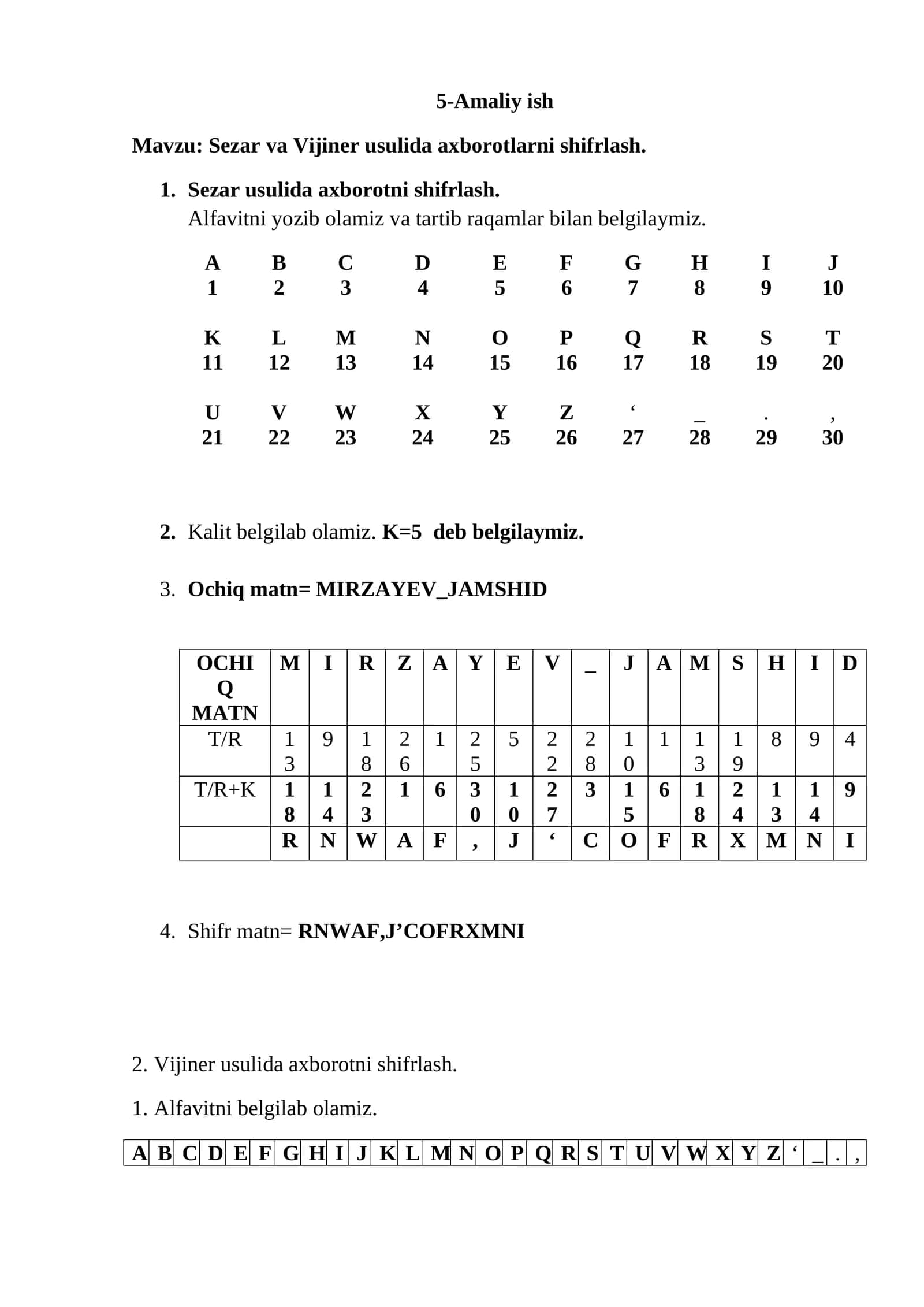 Sezar va Vijiner usulida axborotlarni shifrlash