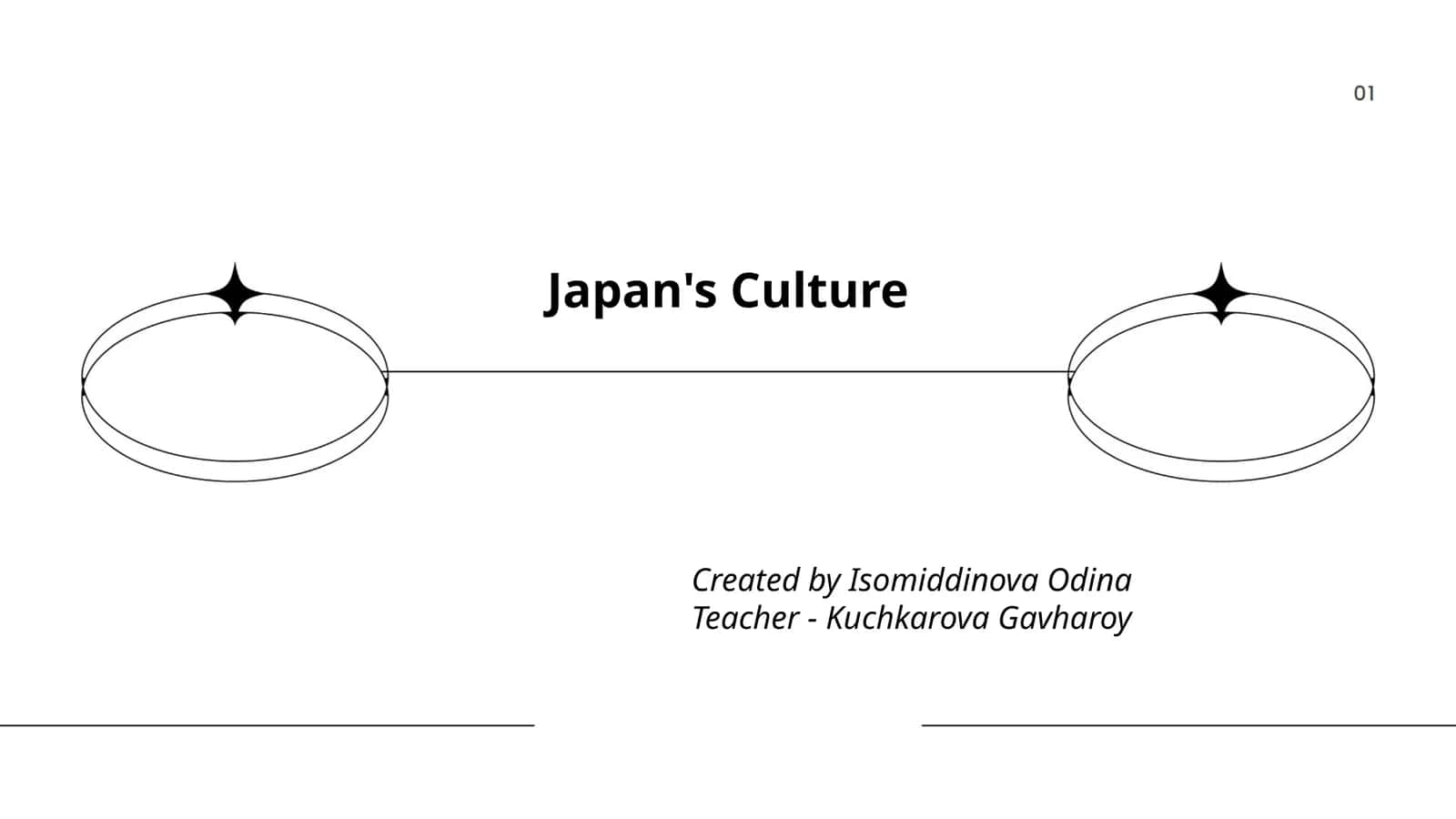 Japan's Culture