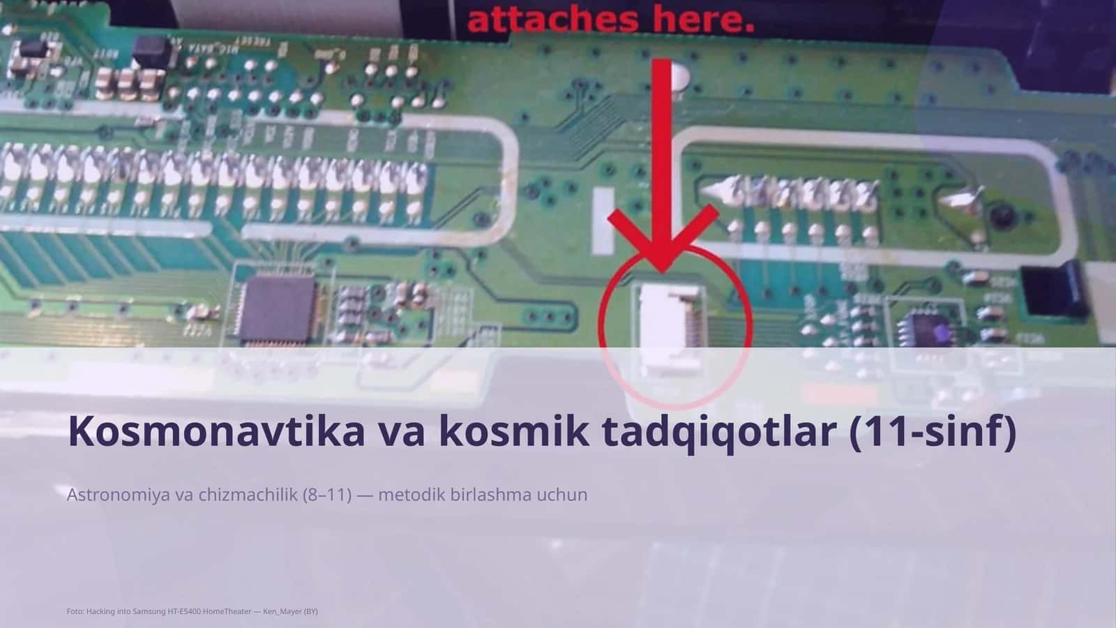 Astronomiya va chizmachilik (8-11 sinf)