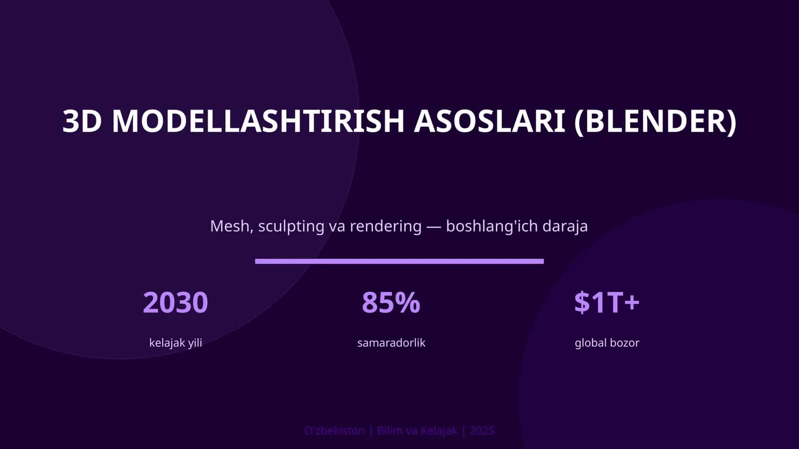 3D MODELLASHTIRISH ASOSLARI (BLENDER)
