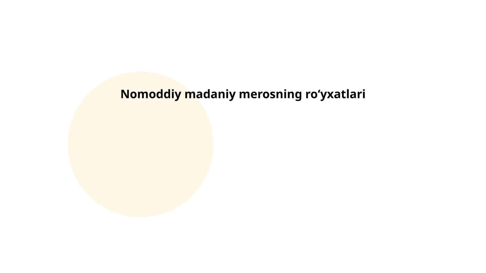 Nomoddiy madaniy merosning roʻyxatlari