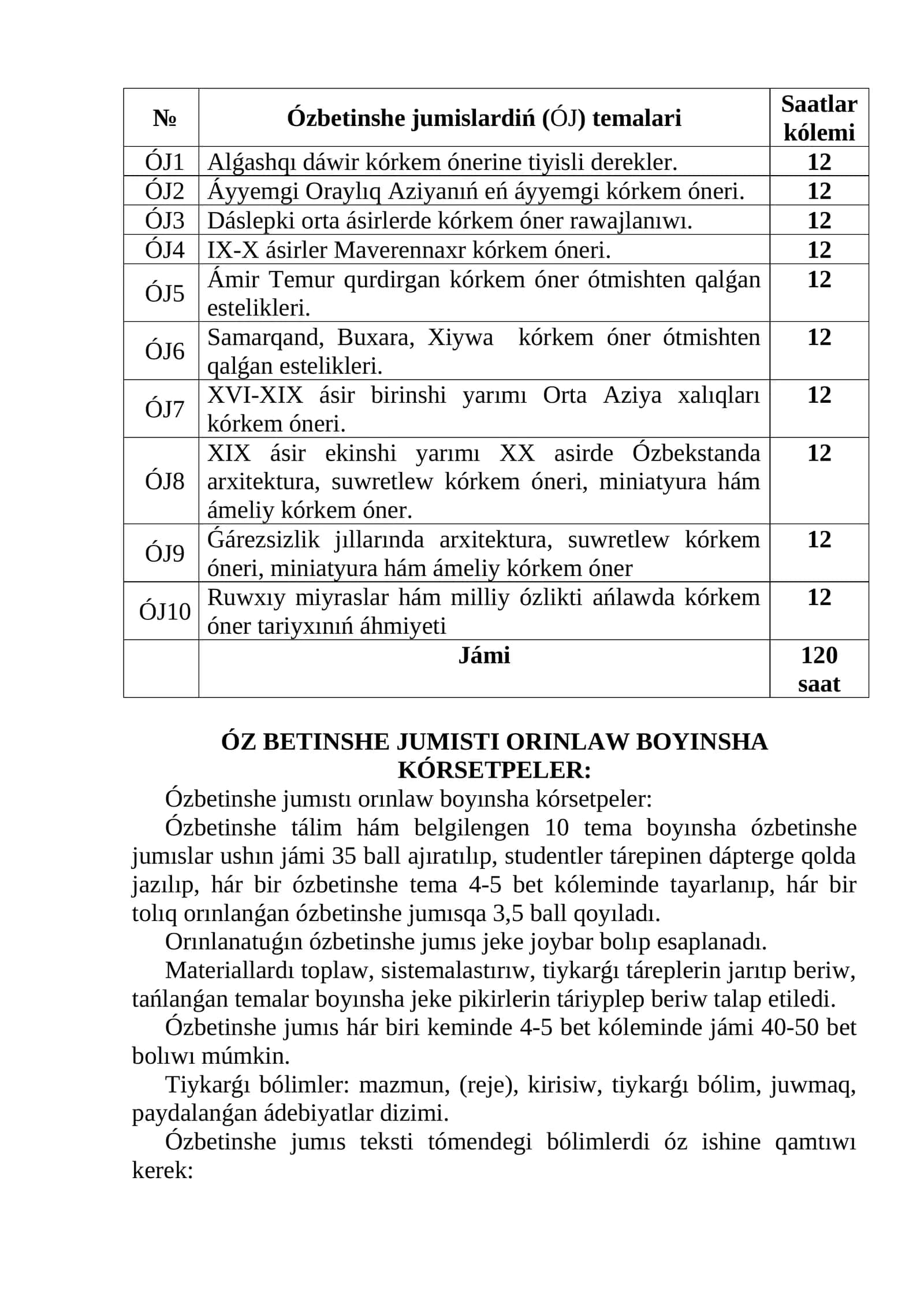 Ózbetinshe jumislardiń (ÓJ) temalari