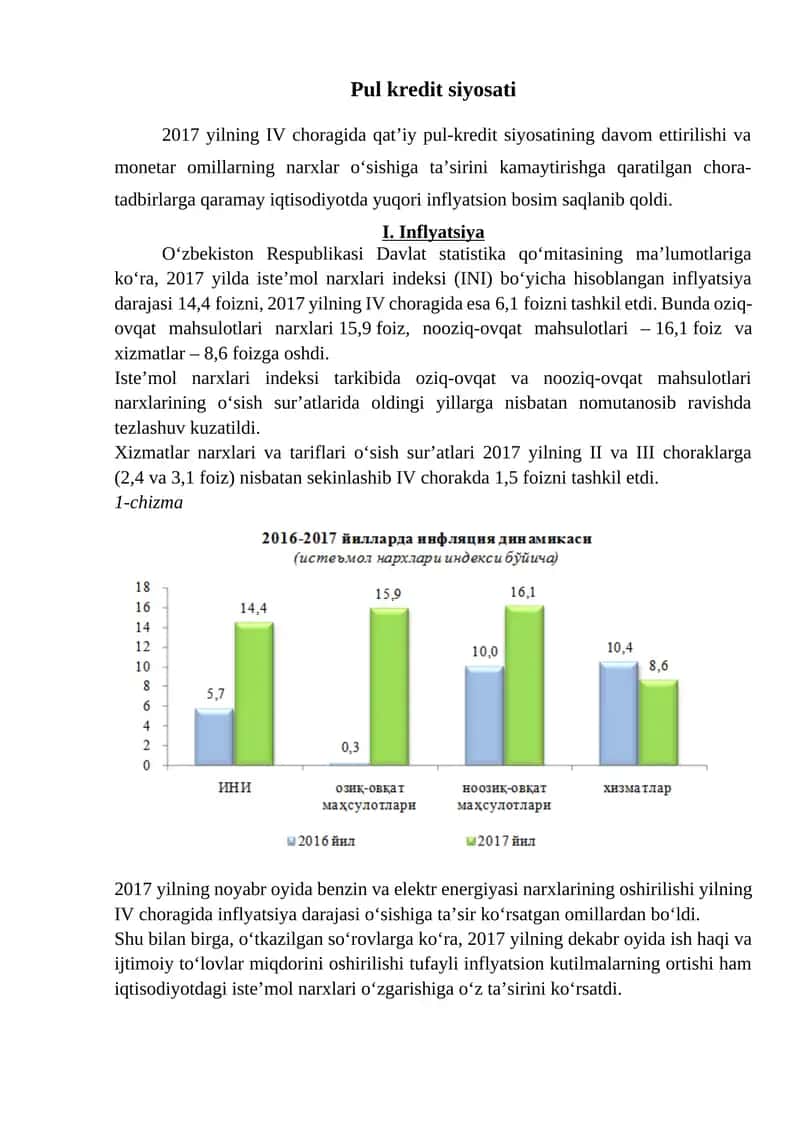 Pul kredit siyosati
