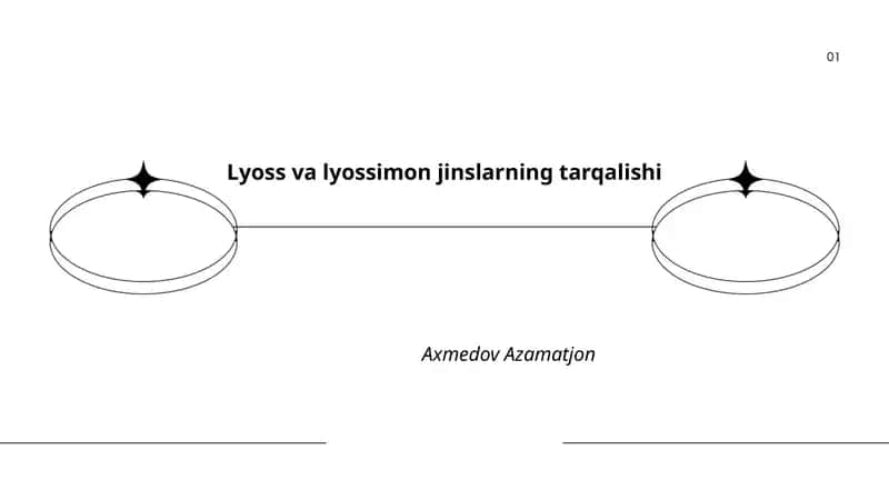Lyoss va lyossimon jinslarning tarqalishi
