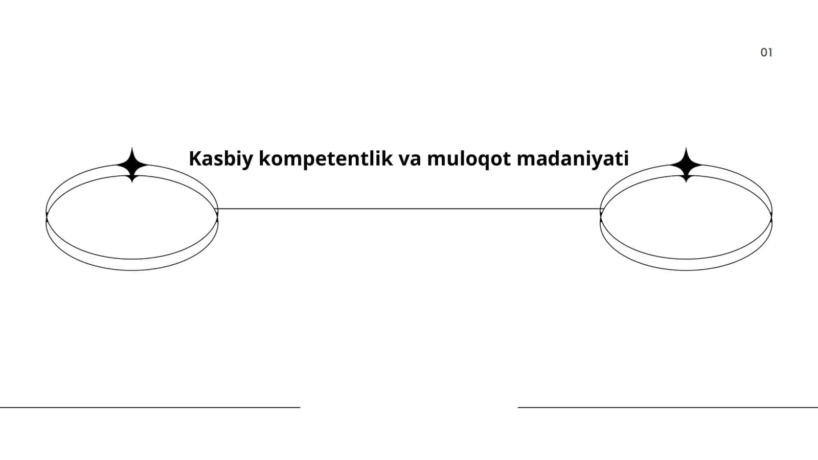 Kasbiy kompetentlik va muloqot madaniyati