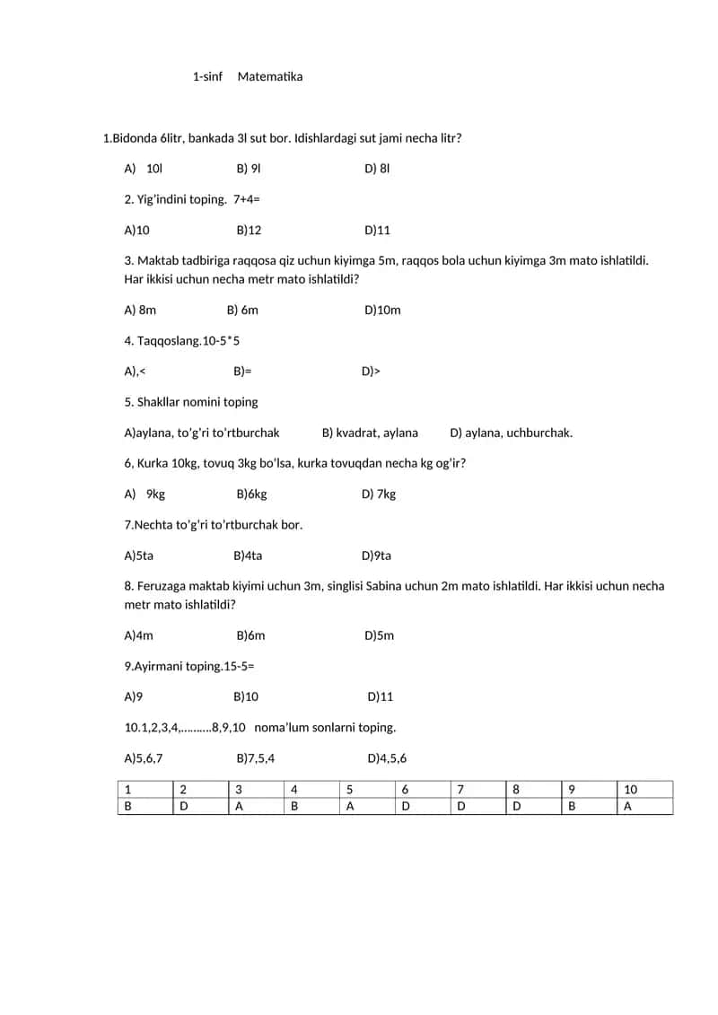 1-sinf Matematika
